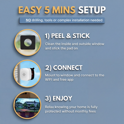 SafeVision™ Protect Your Home, Family & Valuables