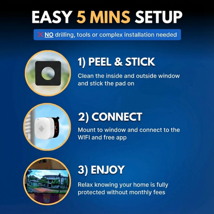 SafeVision™ - Protect Your Home, Family & Valuables