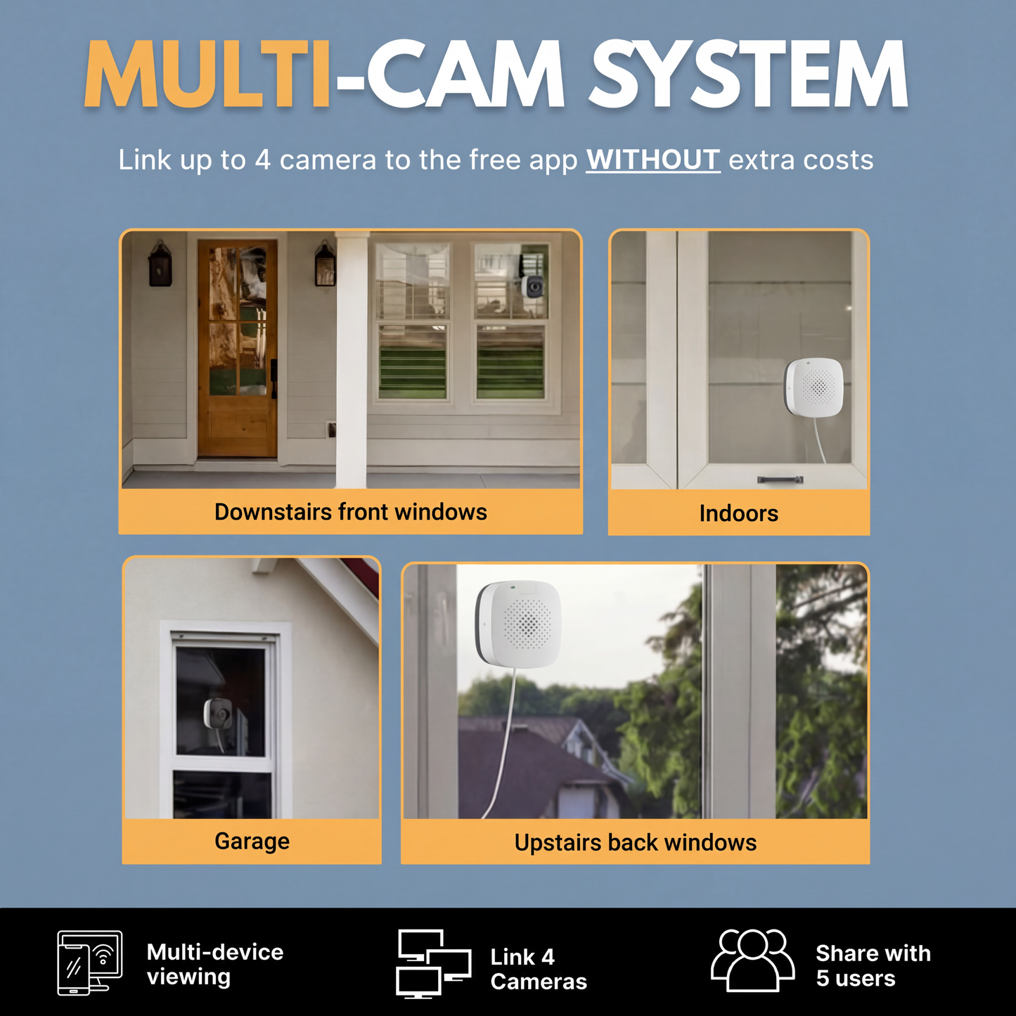 SafeVision™ Protect Your Home, Family & Valuables