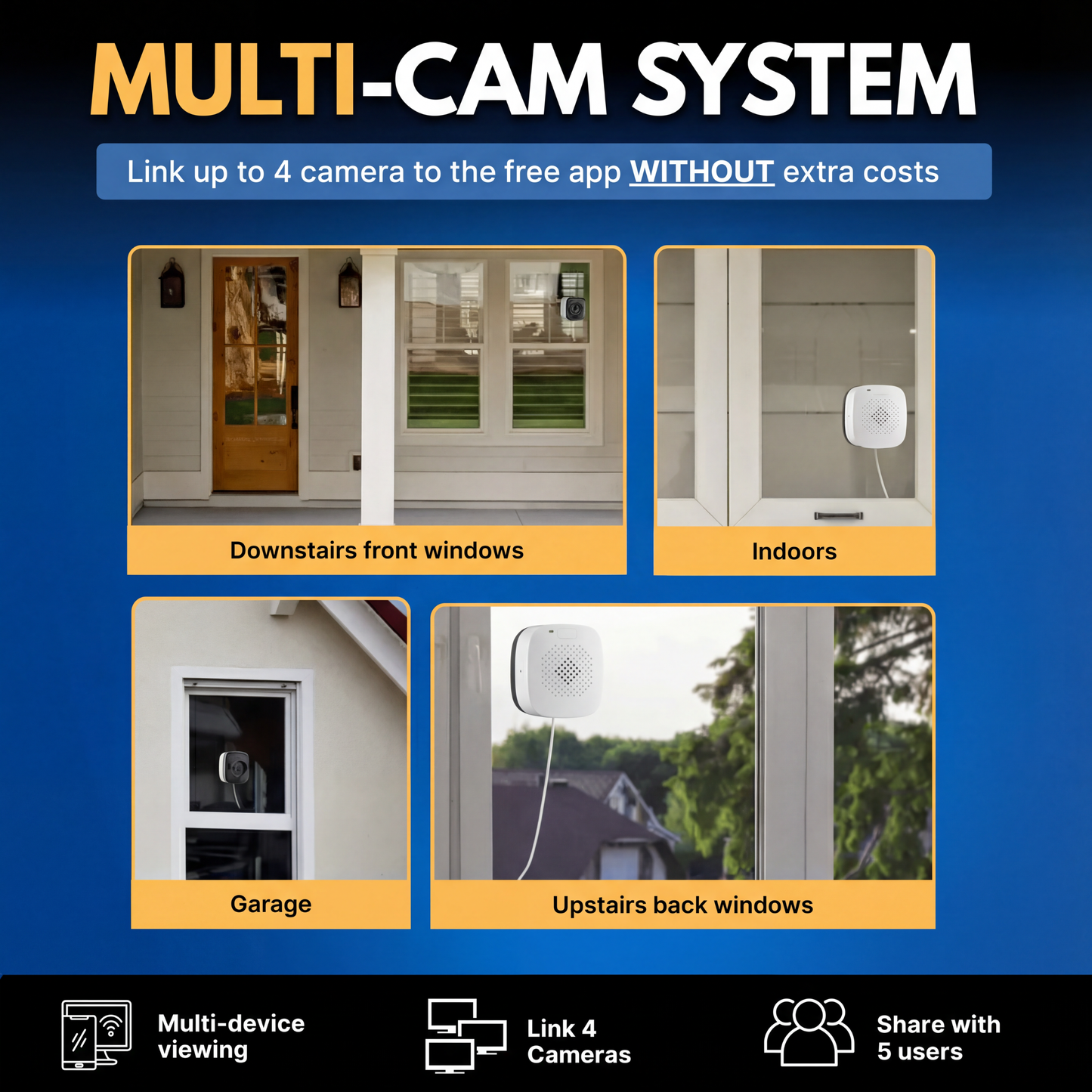 SafeVision™ - Protect Your Home, Family & Valuables